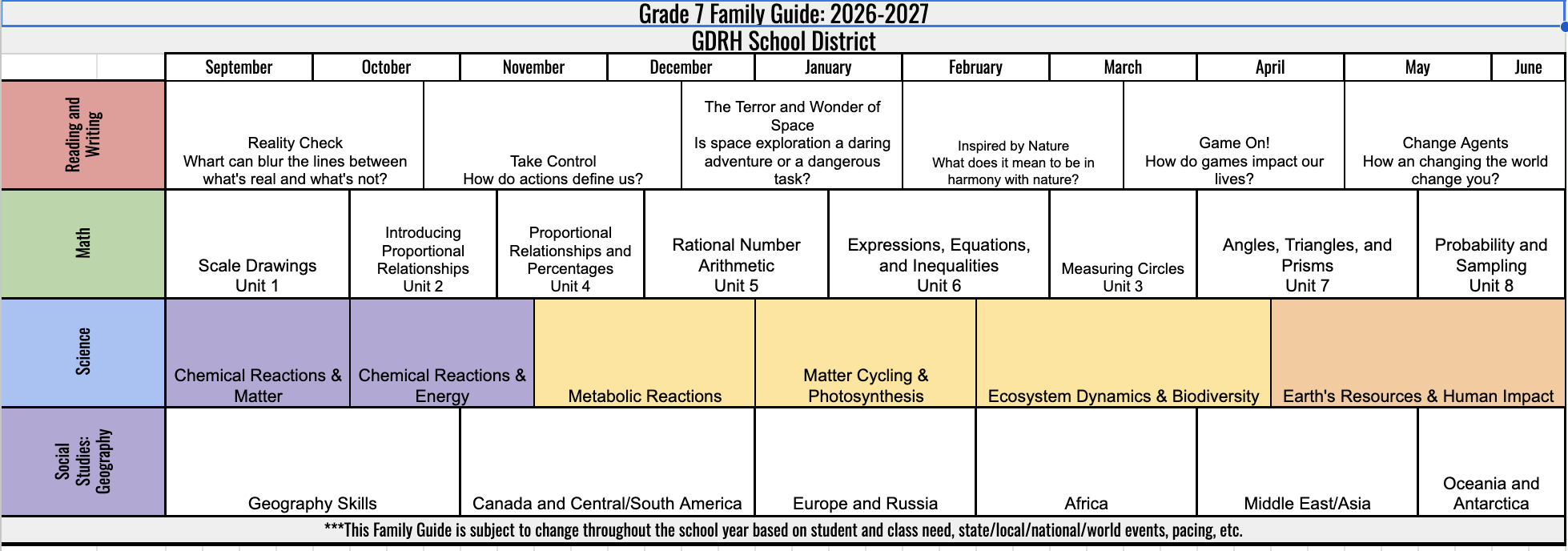 A detailed curriculum map chart organized by quarters and various subject areas.